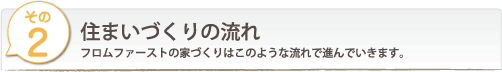 住まいづくりの流れ フロムファーストの家づくりはこのような流れで進んでいきます。